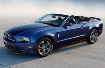 Rent 2014 Ford Mustang Convertible